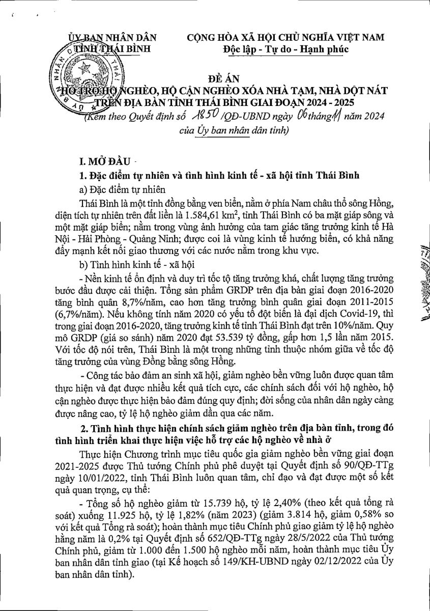 Đề án Hỗ trợ hộ nghèo, hộ cận nghèo xóa nhà tạm, nhà đột nát trên địa bản tỉnh Thái Bình giai đoạn 2024-2025