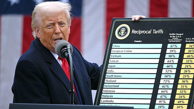 Tổng thống Mỹ Donald Trump cầm tấm bảng ghi mức thuế nhập khẩu đối ứng áp dụng cho các nước. Ảnh: Reuters.