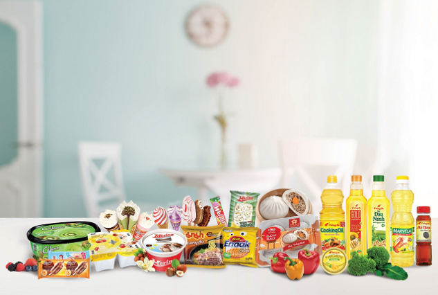 Giỏ hàng hóa của Kido