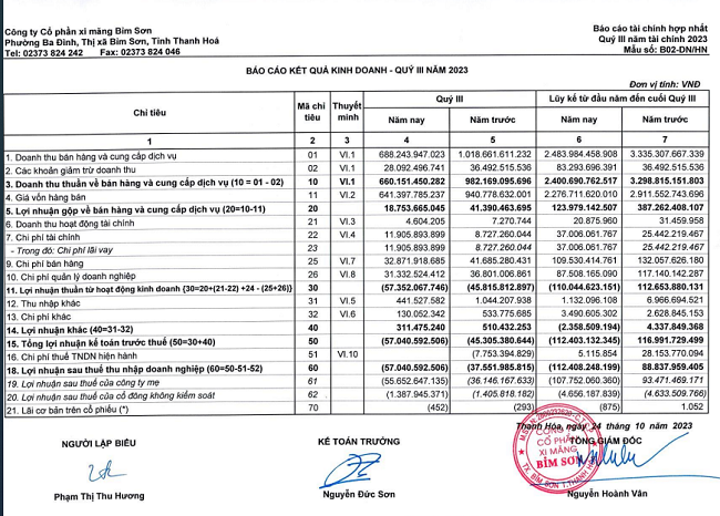  Báo cáo tài chính quý 3 của Công ty CP Xi măng Bỉm Sơn.