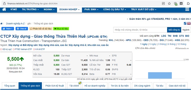 Dữ liệu giao dịch cho thấy GTH đang được giao dịch quanh mức 4.600 - 5.400 đồng/cổ phiếu trong tuần qua