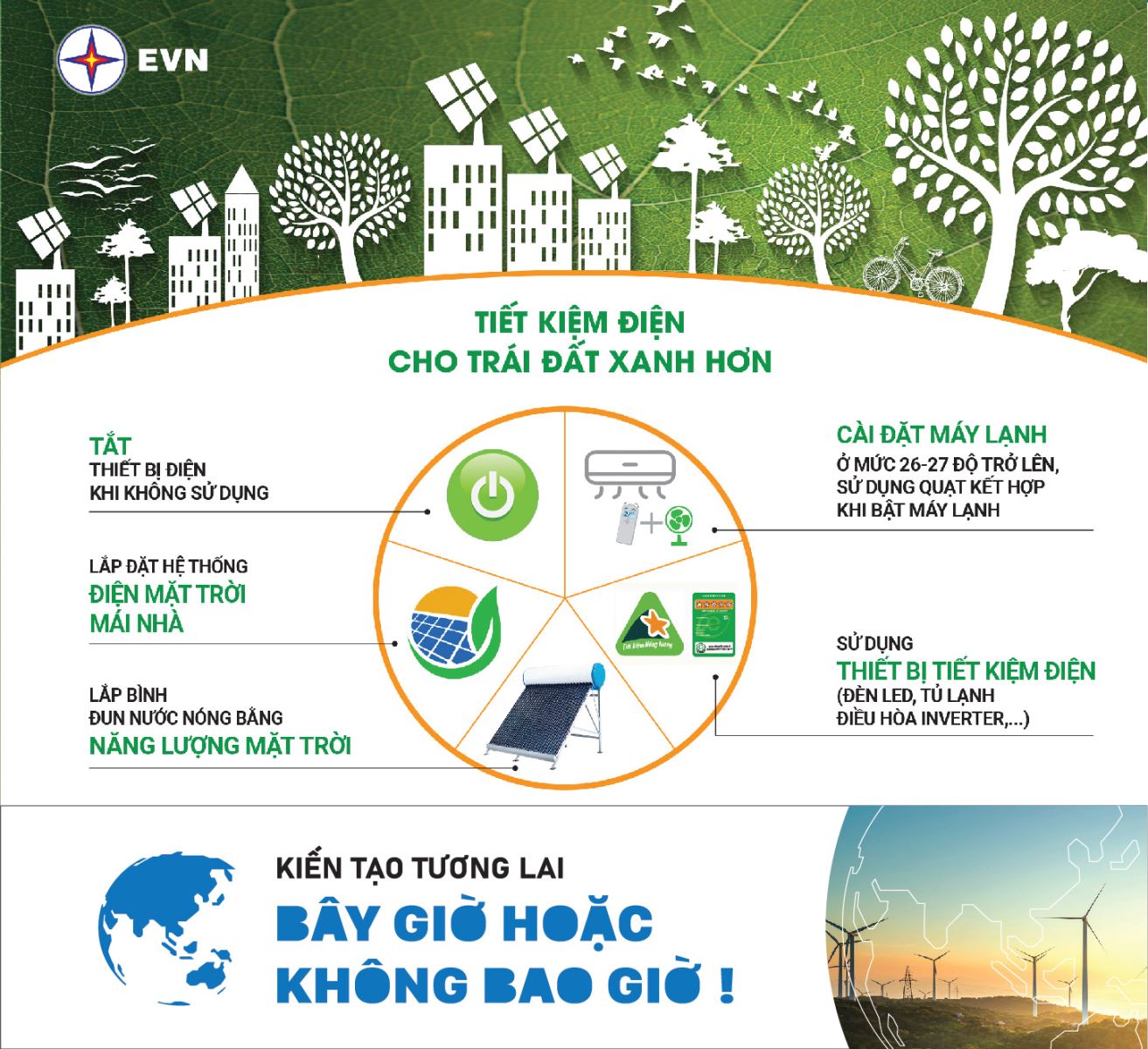 Tắt đèn kiến tạo tương lai 