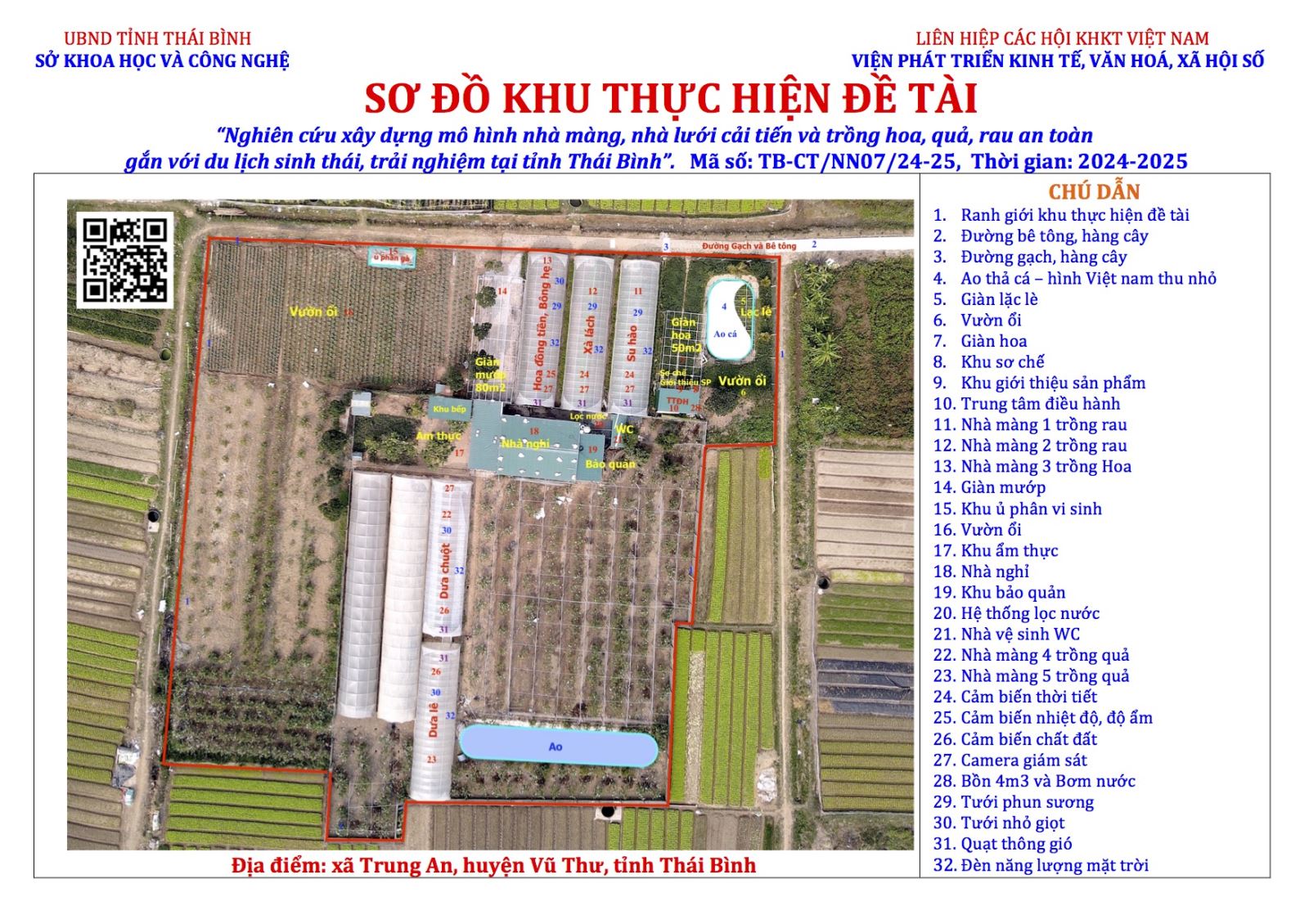 Khu đất sau khi triển khai đề tài