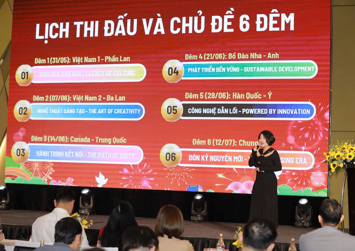 Lịch thi đấu và chủ đề 6 đêm thi pháo hoa