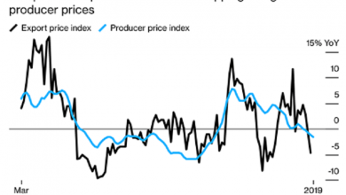 Nhu Cau Hang Hoa Tu Trung Quoc Co Chieu Huong Giam