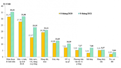Ảnh Chụp Màn Hình 2021 09 15 Lúc 16.23.58