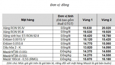 Gia Xang Dau Bat Dau Giam Khi Dau Tho Brent Cham Dinh