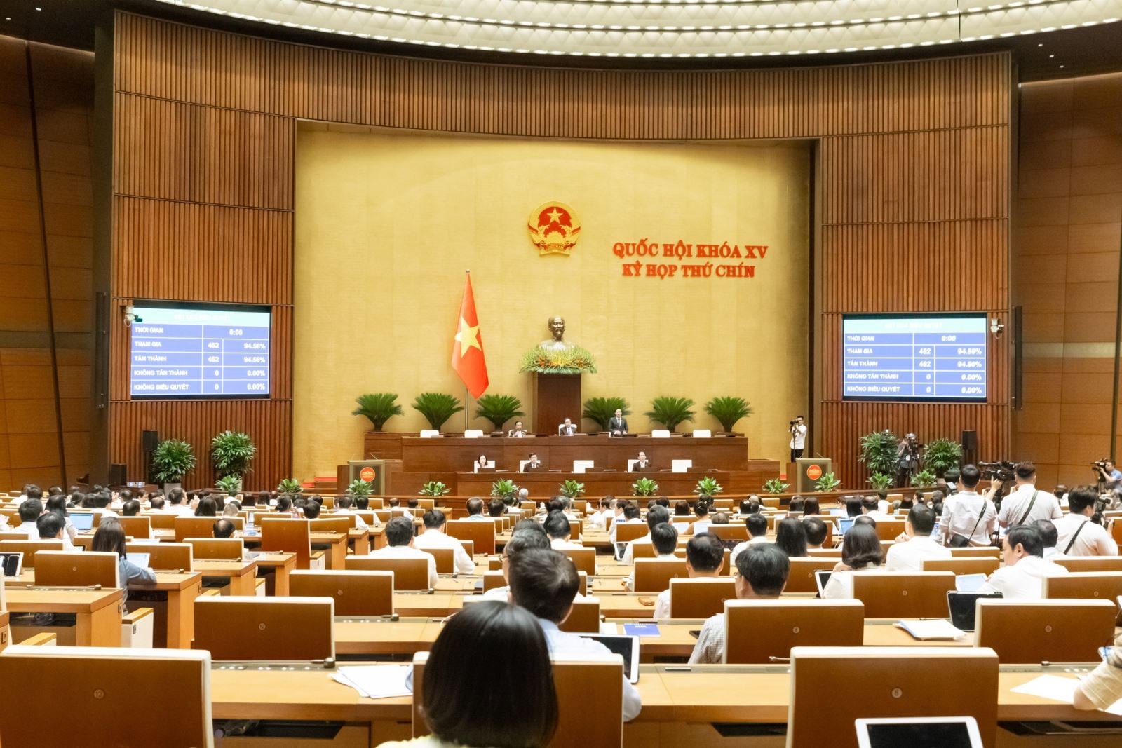 Quốc hội biểu quyết thông qua Nghị quyết về việc sửa đổi, bổ sung một số điều của Hiến pháp 2013 - Ảnh: VGP