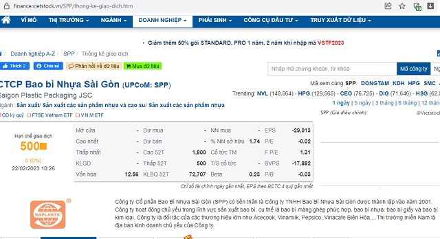 SPP được niêm yết trên UPCoM với giá 400 đồng/cổ phiếu