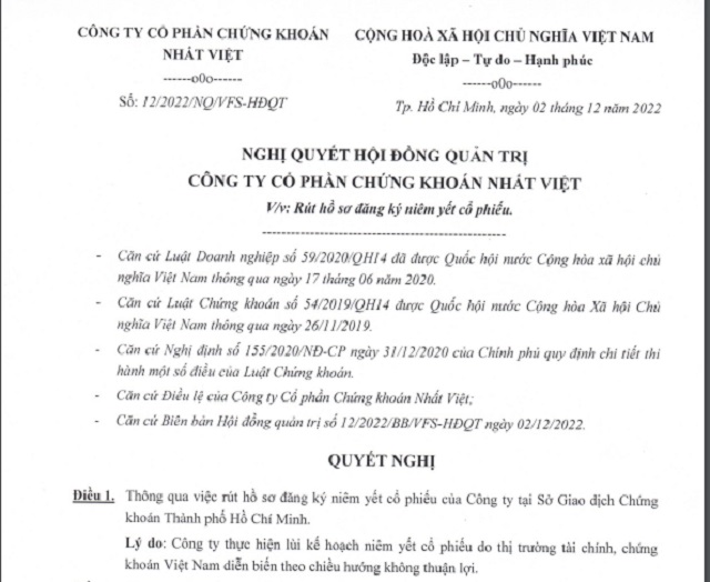 Một phần Nghị quyết HĐQT VFS về việc rút hồ sơ đăng ký niêm yết trên HOSE