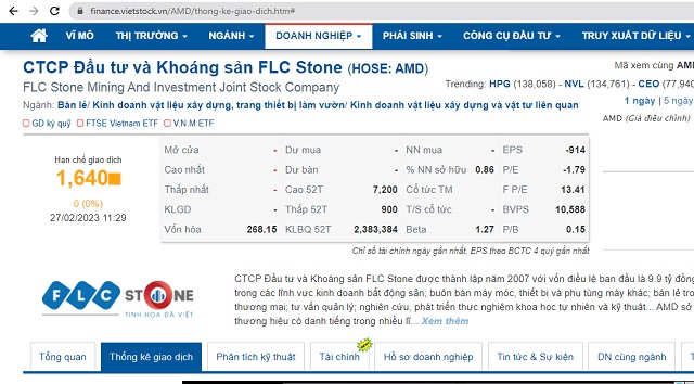 Giá cổ phiếu AMD tại ngyaf 27/02/2003 (sau 05 phiên tăng trần)