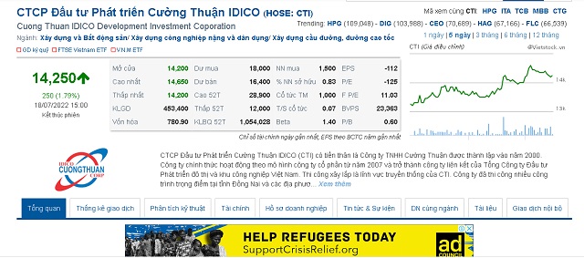 Giá cổ phiếu CTI chốt phiên ngày 18/7/2022