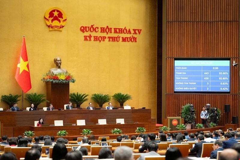 ại phiên họp sáng 10/12, Quốc hội đã biểu quyết thông qua Luật Thuế thu nhập cá nhân (sửa đổi)