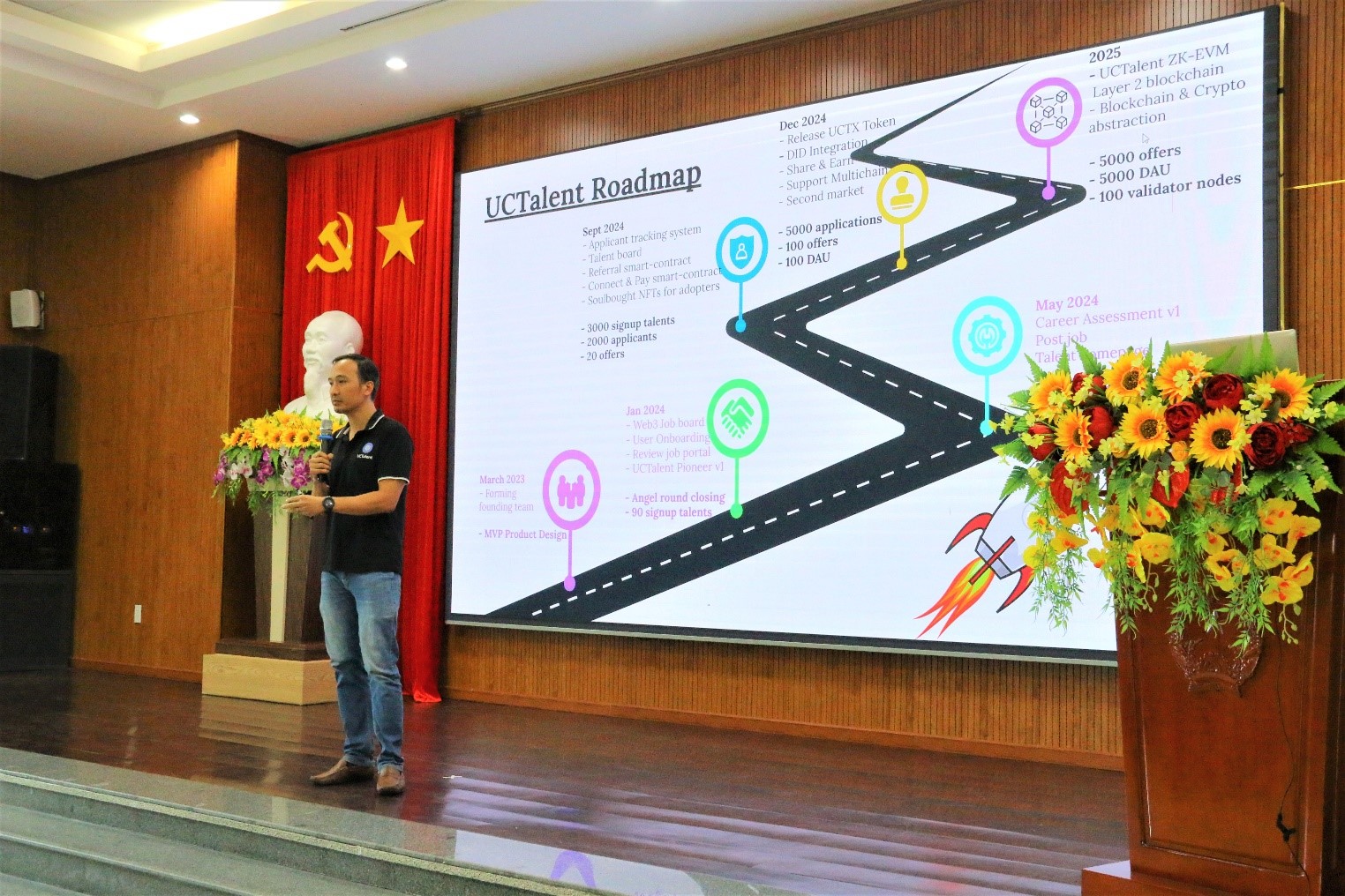 Founder Nguyễn Ngọc Dương tại cuộc thi “Khởi nghiệp đổi mới sáng tạo thành phố Đà Nẵng năm 2024”