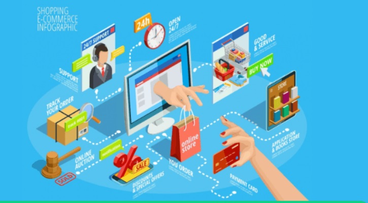 Quy mô thương mại điện tử Việt Nam năm 2025 đạt khoảng 31 tỷ USD, tăng 25,5%, chiếm 10% tổng mức bán lẻ hàng hóa và dịch vụ.