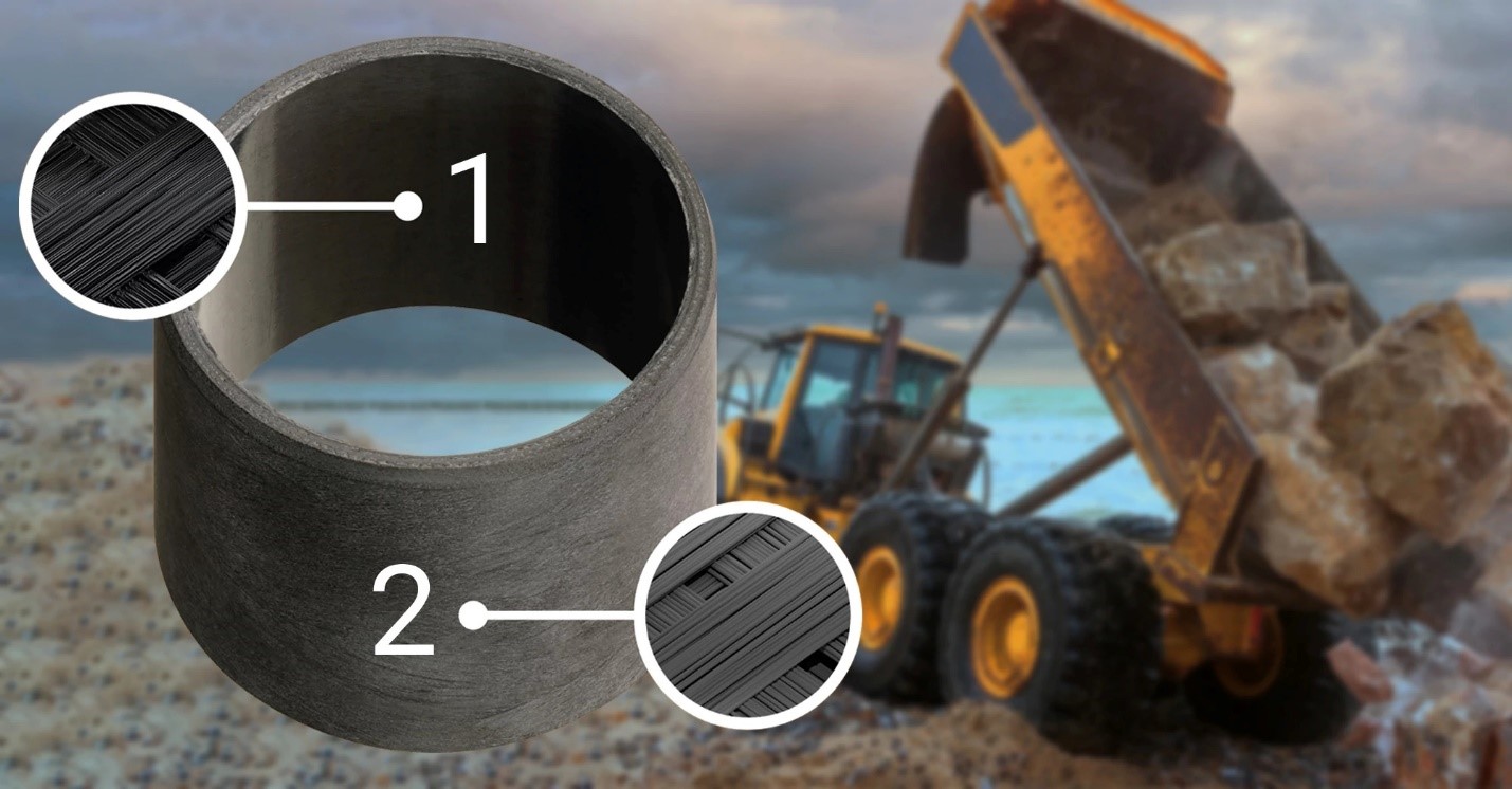  igutex®️ được cấu tạo từ lớp lót giảm ma sát và lớp gia cố bên ngoài. Nguồn: igus GmbH 