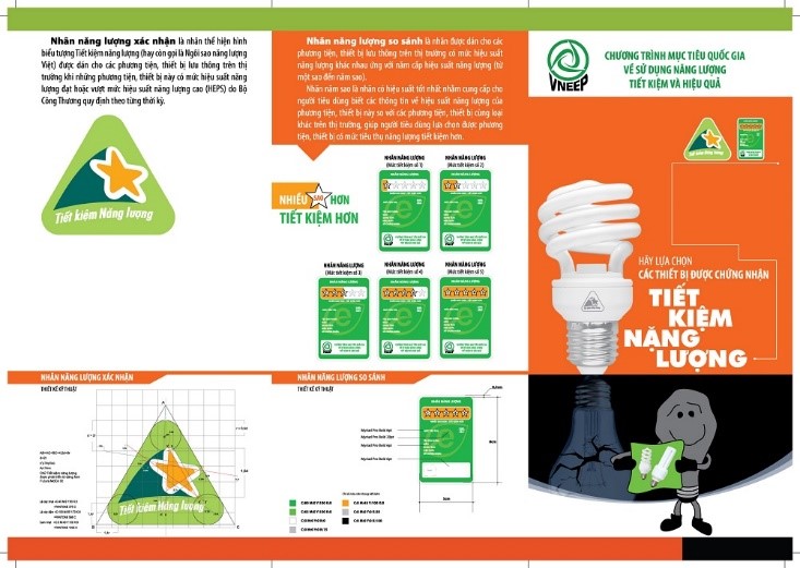 Những tiêu chuẩn về năng lượng được doanh nghiệp ứng dụng ngày càng nhiều trong sản xuất