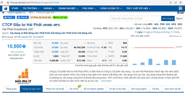 Cổ phiếu HPX liên tục xuống dốc không phanh (ghi nhận tại ngày 24/11/2022)