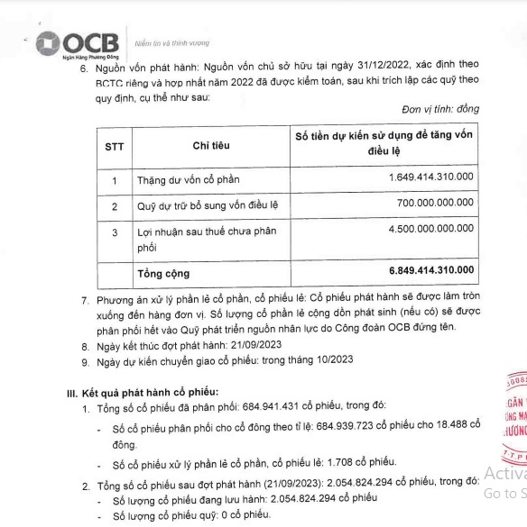 Một phần báo cáo