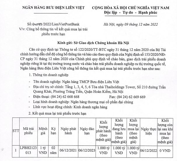 Kết quả mua lại trái phiếu trước hạn của LienVietPostBank (nguồn: HNX)