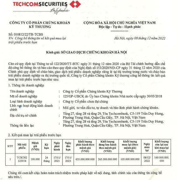 Kết quả mua lại trái phiếu trước hạn của chứng khoán Kỹ Thương (nguồn: HNX)