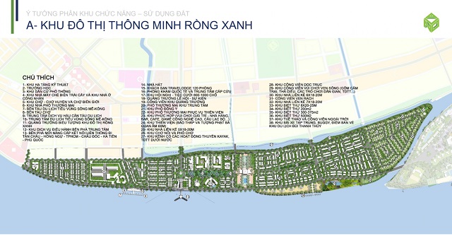 Quy hoạch các khu chức năng của Dự án Blue Dragon City