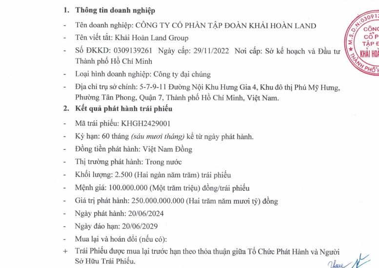Khải Hoàn Land phát hành lãi suất lên đến 12,5%/năm. (Nguồn: HNX).