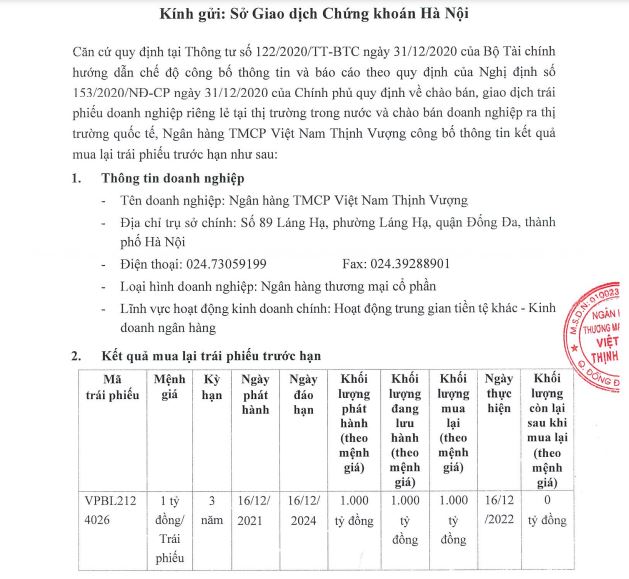 Kết quả mua lại trái phiếu trước hạn tại VPBank (nguồn: HNX)