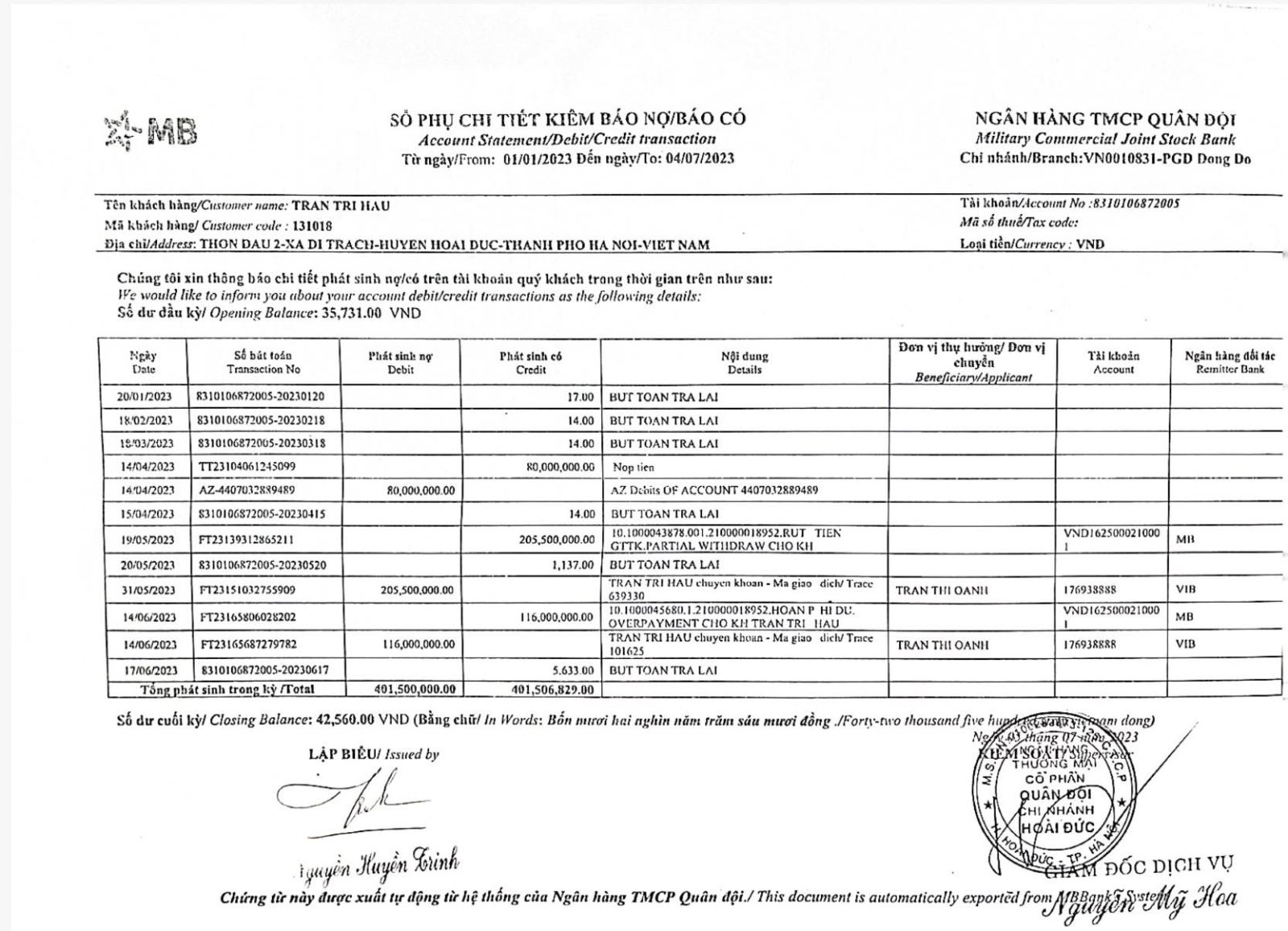 Khách hàng Trần Trí Hậu sao kê tại MBBank Chi nhánh Hoài Đức mới phát hiện bị bà Trần Thị Oanh nhân viên Công ty Bảo hiểm MB chiếm đoạt.