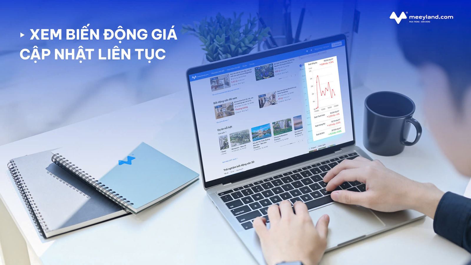 Với phiên bản 5.0, Meeyland.com giúp khách hàng xem giá bất động sản với những cập nhật biến động liên tục