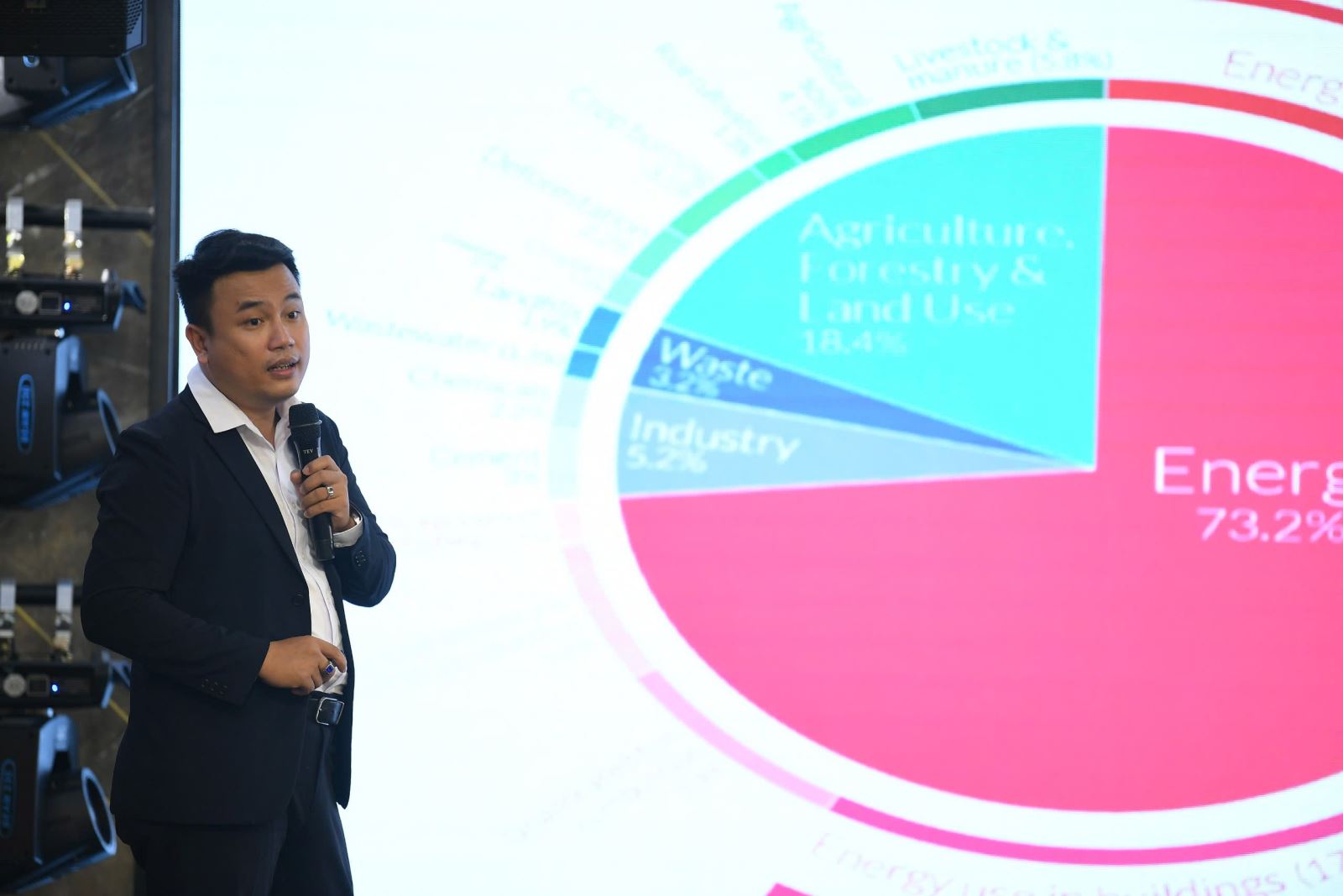 TS Võ Trung Âu chỉ ra những khó khăn khi phát triển nông nghiệp xanh, bền vững