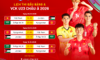 U23 Việt Nam gặp U23 Jordan: Giải mã sức hút quảng cáo và bài toán đầu tư thương hiệu 2026