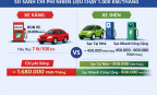 Xe xăng và xe điện: Lựa chọn nào phù hợp “túi tiền” hơn? 