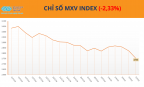Dòng tiền ‘xoay quanh’ cà phê, MXV-Index giảm 2,3% trong tuần đầu tháng 6