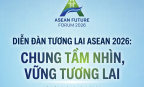 Khát vọng tự chủ từ dấu ấn ngoại giao Việt Nam