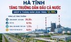 Hà Tĩnh bứt phá với tăng trưởng dẫn đầu cả nước