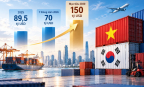 Việt Nam - Hàn Quốc nâng cấp liên kết kinh tế