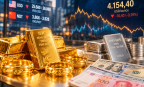 Giá vàng trong nước đi ngang, USD và NDT đồng loạt giảm