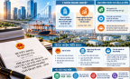 Cơ cấu lại vốn nhà nước tại doanh nghiệp giai đoạn 2026–2030