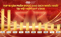 Dòng tiền đổ mạnh vào thị trường hàng hóa, cuộc đua thị phần nóng lên