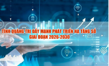 Quảng Trị thúc đẩy khoa học công nghệ, chuyển đổi số hướng tới phát triển bền vững