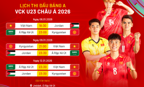 U23 Việt Nam gặp U23 Jordan: Giải mã sức hút quảng cáo và bài toán đầu tư thương hiệu 2026