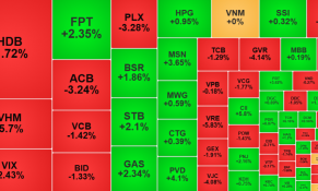 Chuyển động thị trường tài chính 28/1: Nhà Vin 'kéo sàn', VN-Index mất hơn 27 điểm