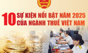 10 sự kiện công tác thuế nổi bật năm 2025