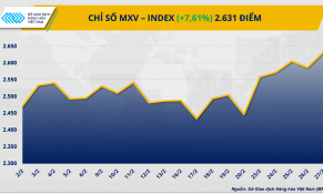 Dòng tiền đổ mạnh vào kim loại quý, giá bạc áp sát 93 USD/ounce