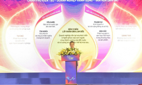 Xây dựng văn hóa kinh doanh là nền tảng phát triển bền vững của doanh nghiệp Việt Nam