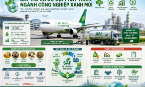 SAF mở ra dư địa phát triển ngành công nghiệp xanh mới