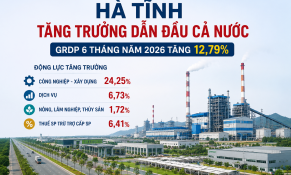 Hà Tĩnh bứt phá với tăng trưởng dẫn đầu cả nước
