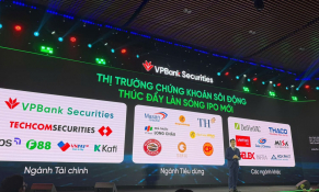 Thị trường chứng khoán mở cửa sân chơi lớn hút nguồn lực FDI