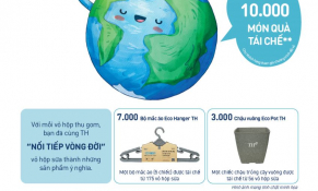 Tập đoàn TH: Thu gom vỏ hộp sữa, lan tỏa lối sống xanh 2025